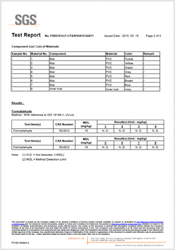 ajangajang report