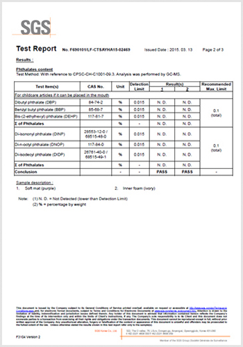 ajangajang report