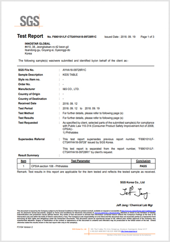 ajangajang report